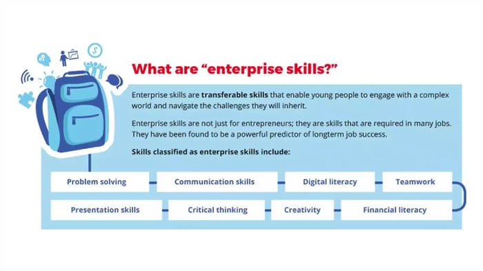 3 Skills that matter